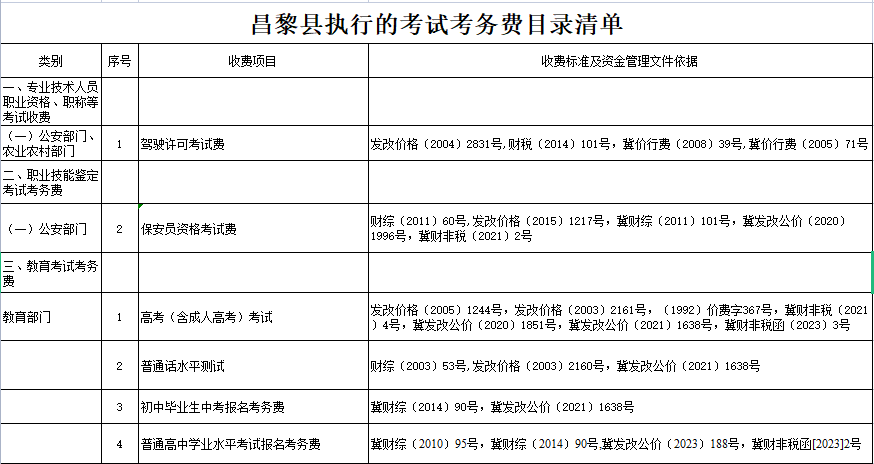 目录清单.png