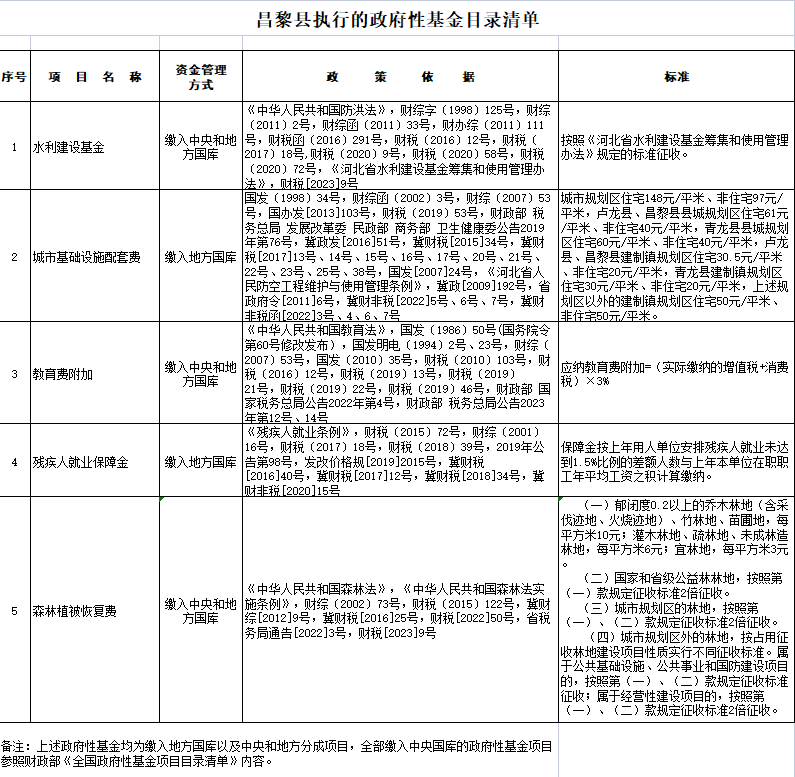 政府.png