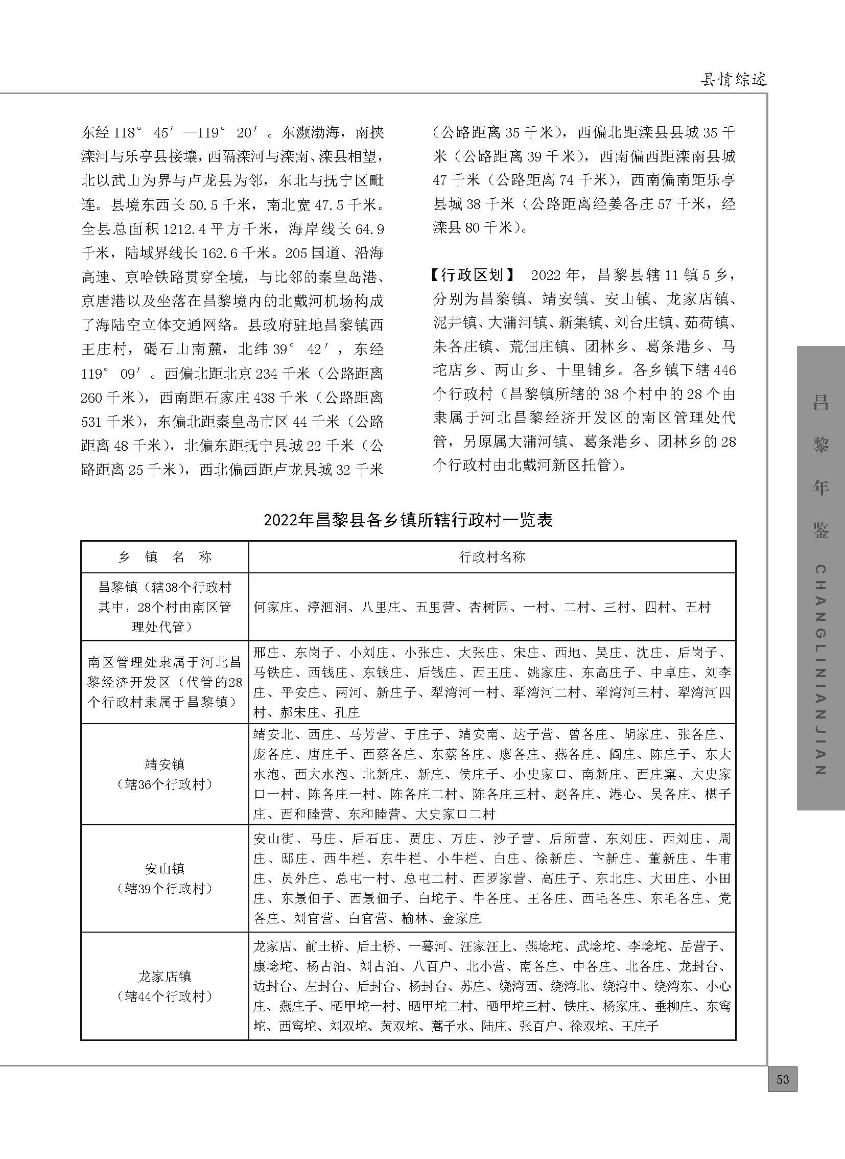 昌黎年鉴2023_页面_103.jpg
