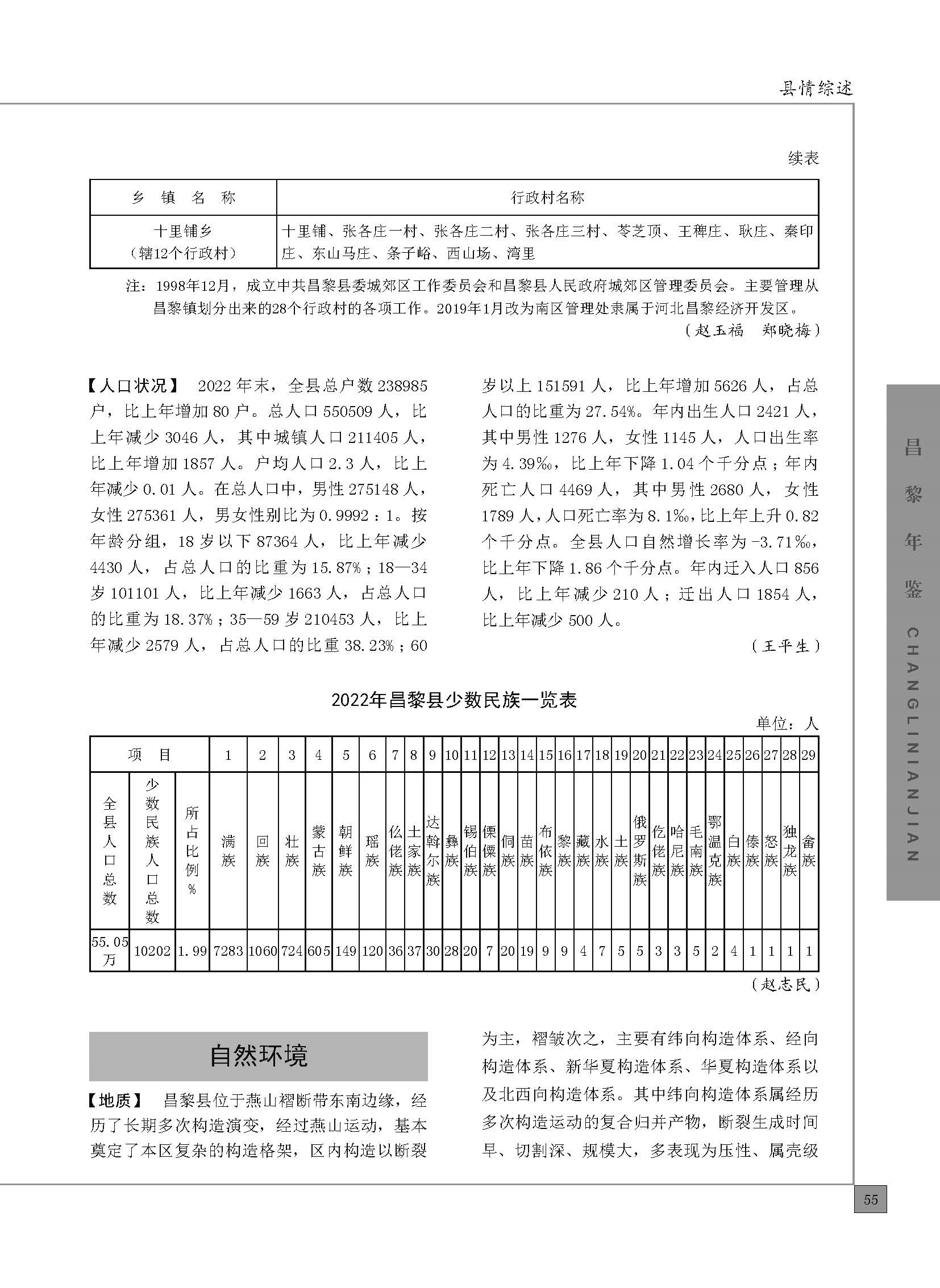 昌黎年鉴2023_页面_105.jpg