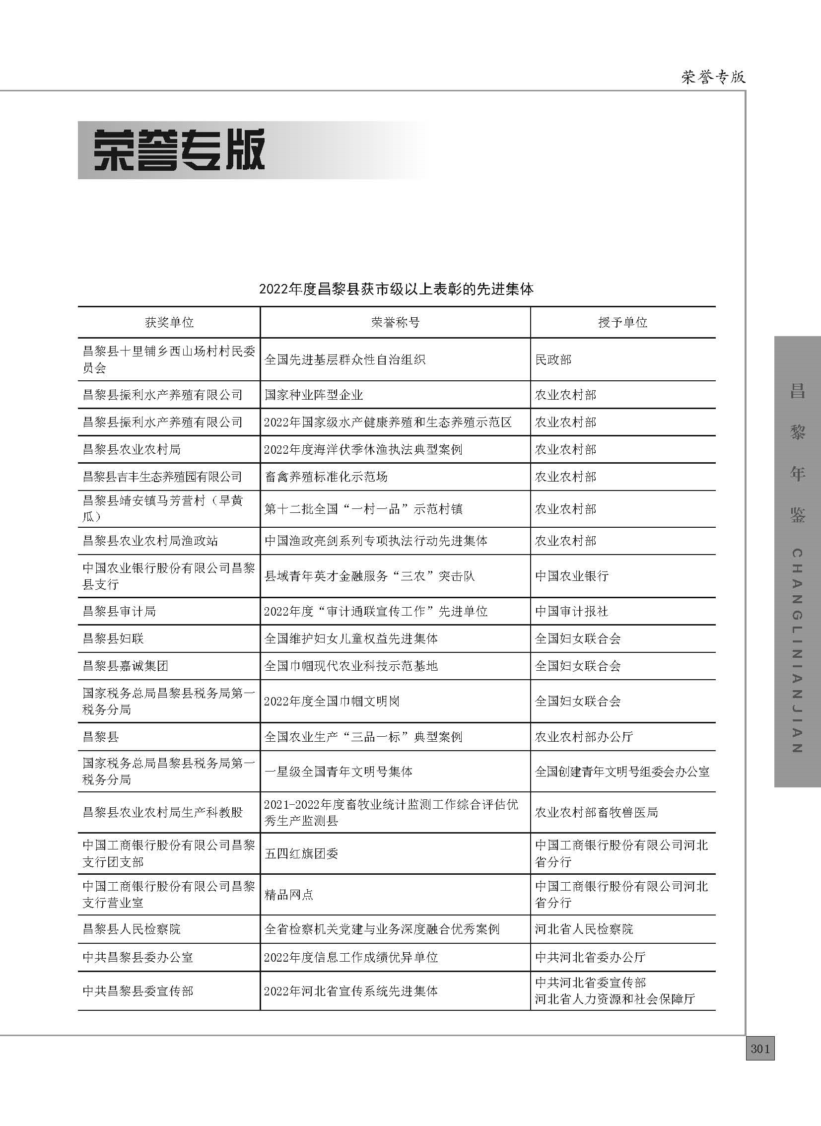 昌黎年鉴2023_页面_351.jpg