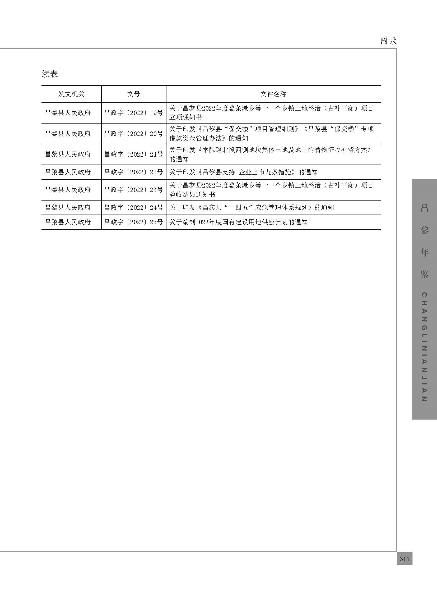 昌黎年鉴2023_页面_367.jpg