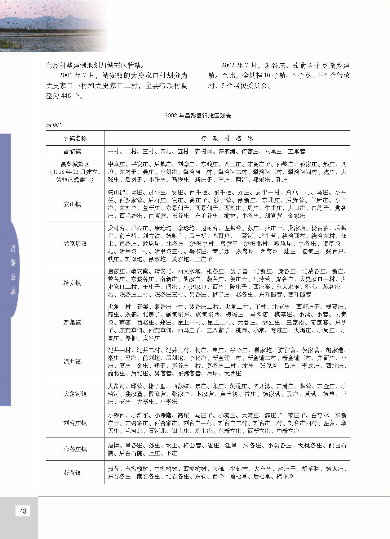 昌黎县志_页面_095.jpg