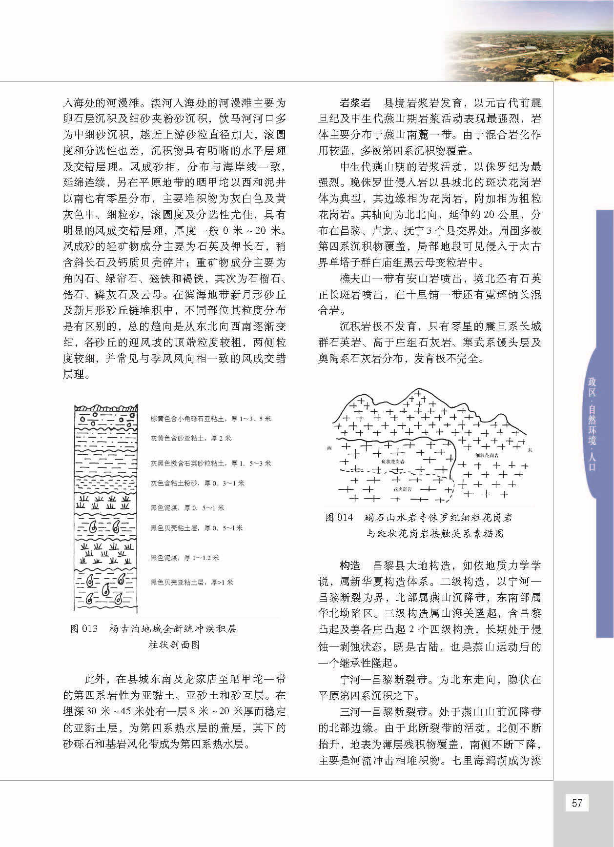 昌黎县志_页面_104.jpg