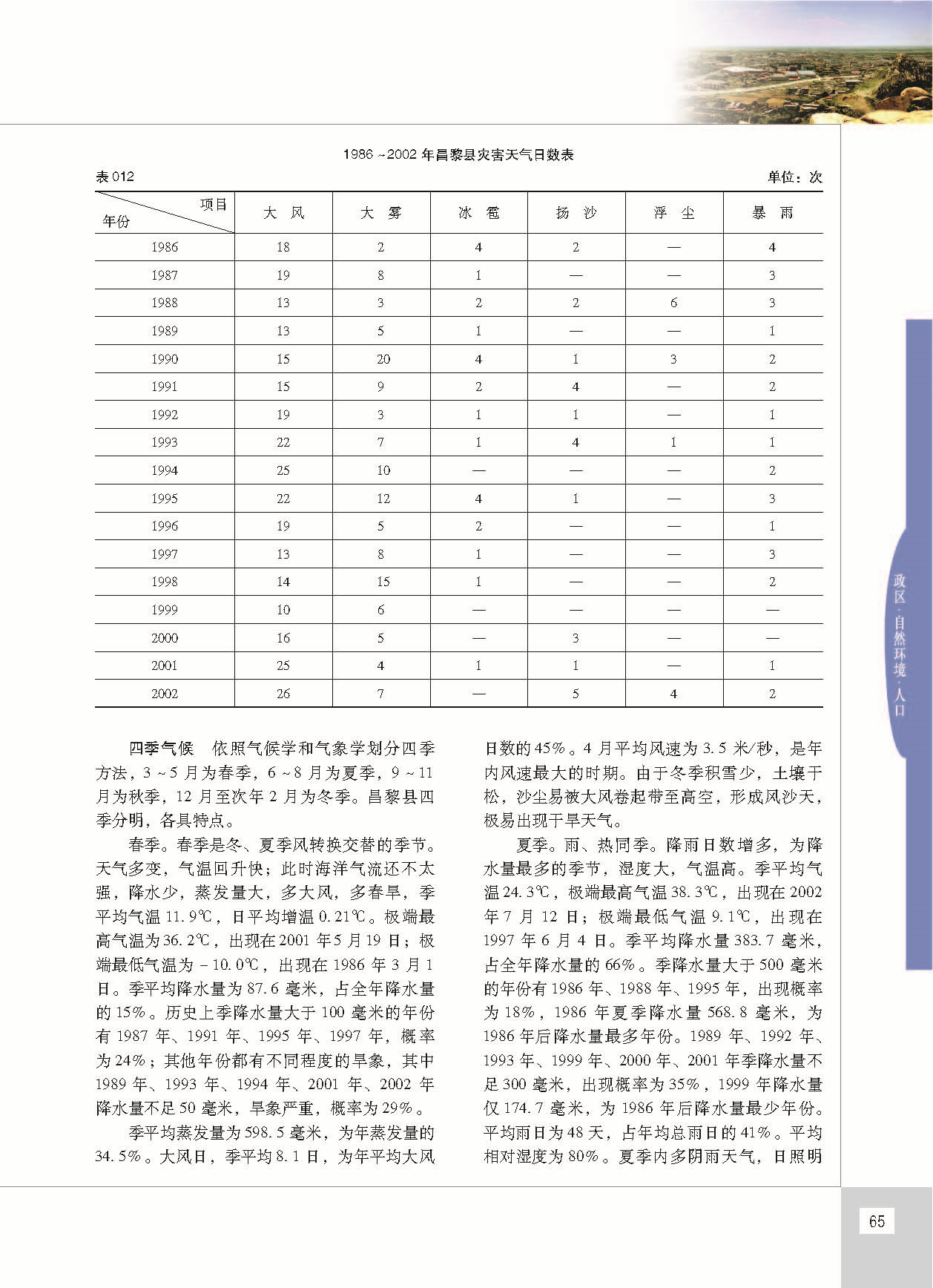 昌黎县志_页面_112.jpg