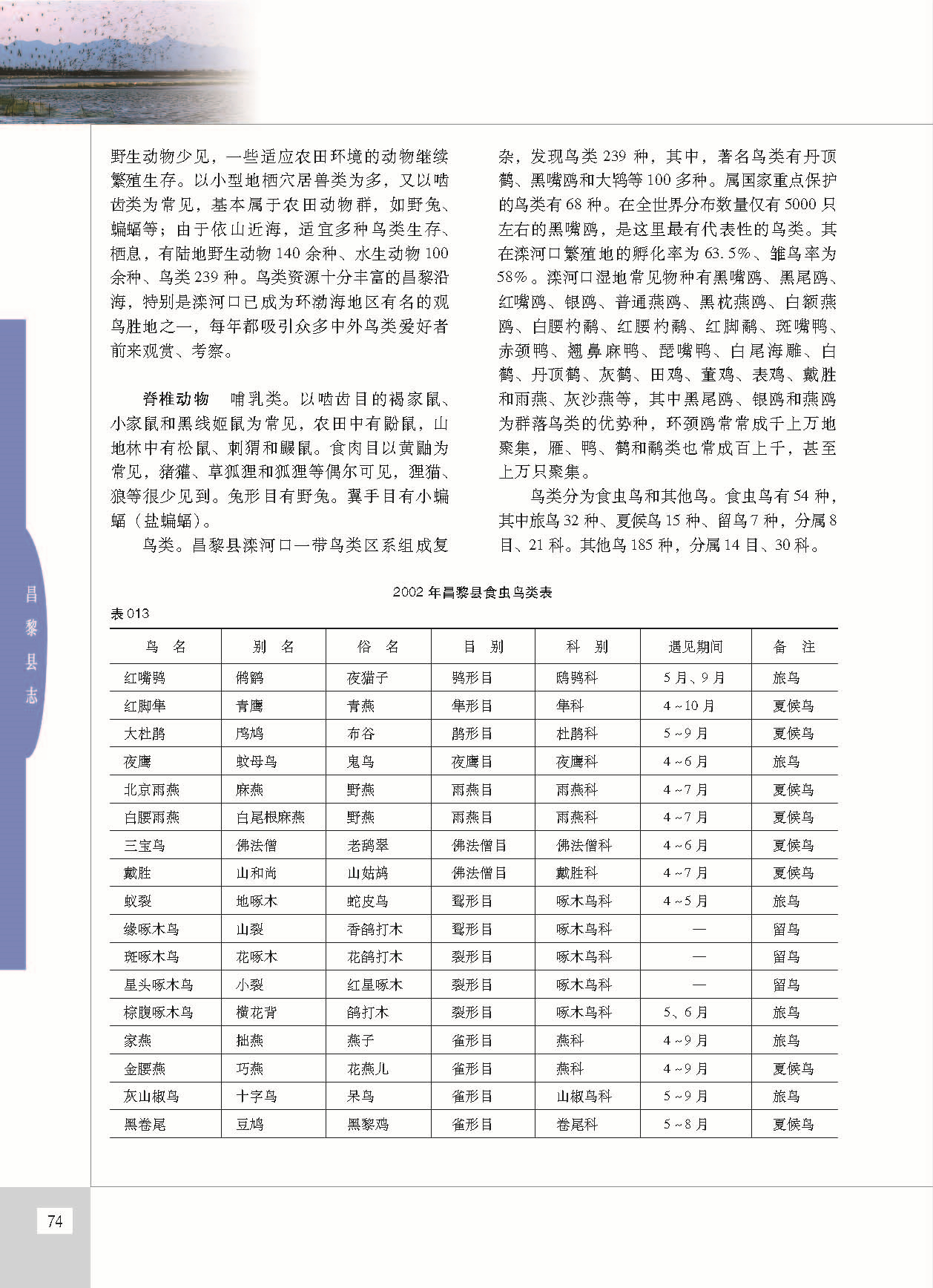 昌黎县志_页面_121.jpg