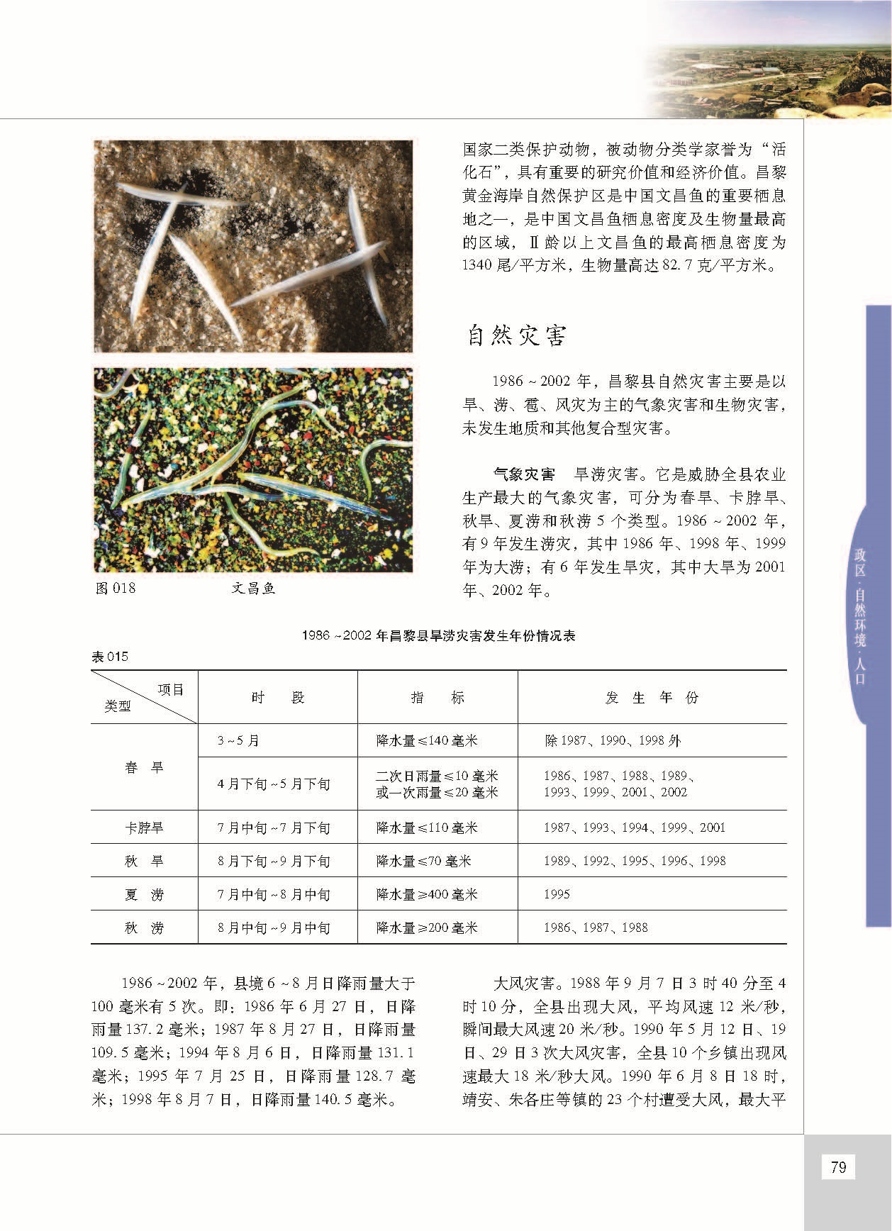 昌黎县志_页面_126.jpg