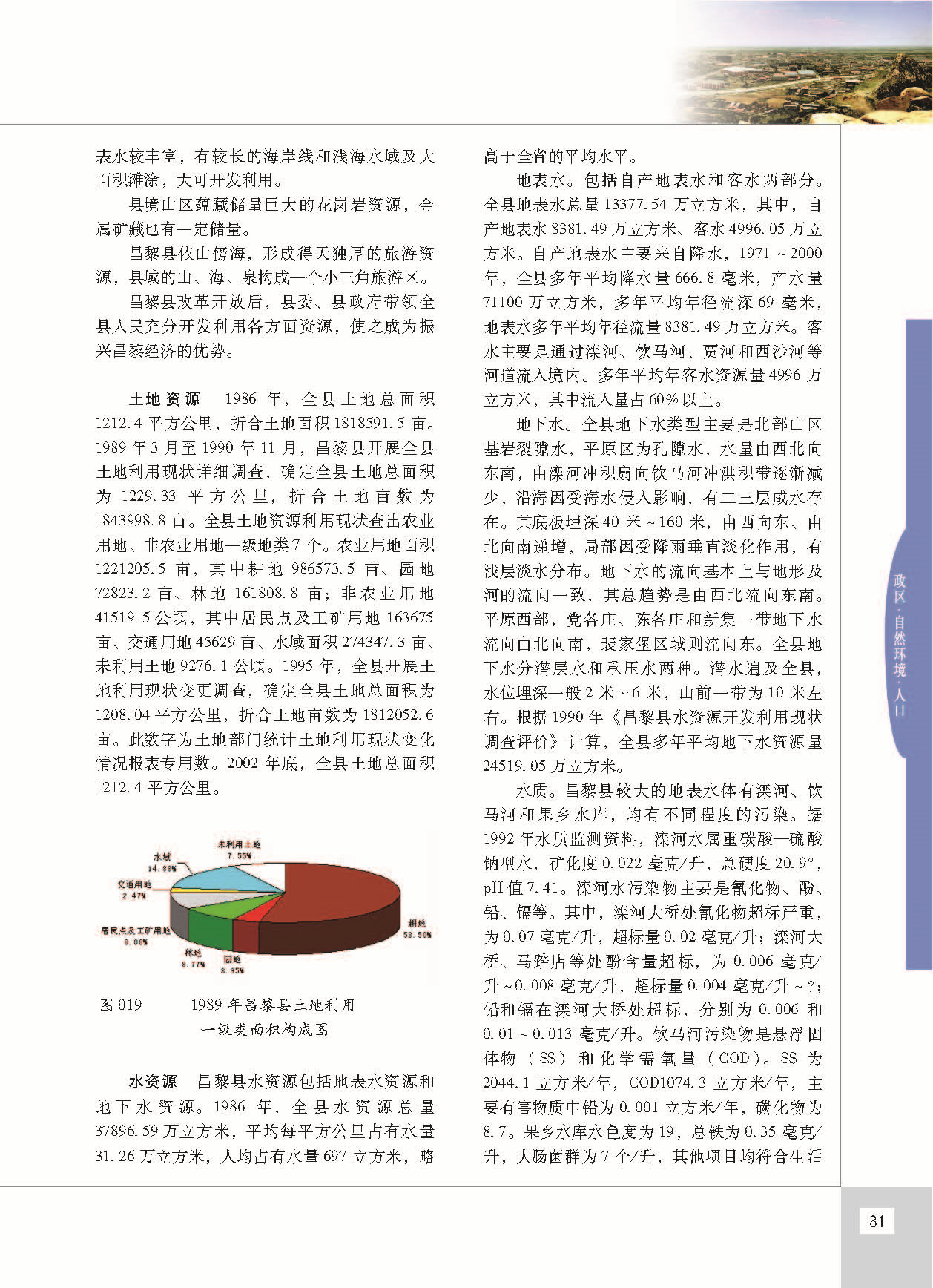 昌黎县志_页面_128.jpg