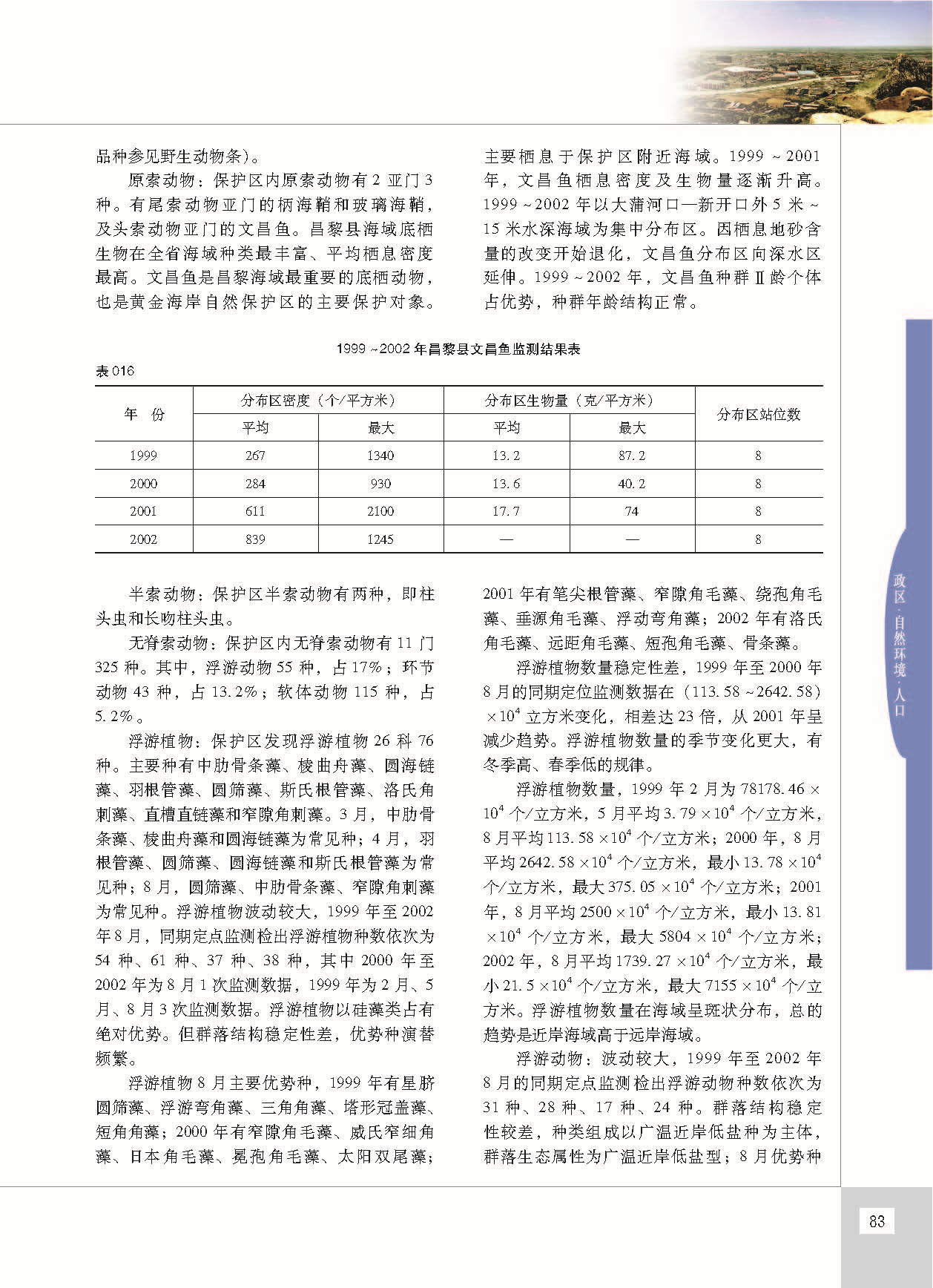 昌黎县志_页面_130.jpg