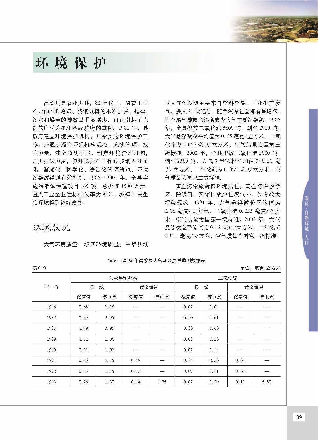 昌黎县志_页面_136.jpg