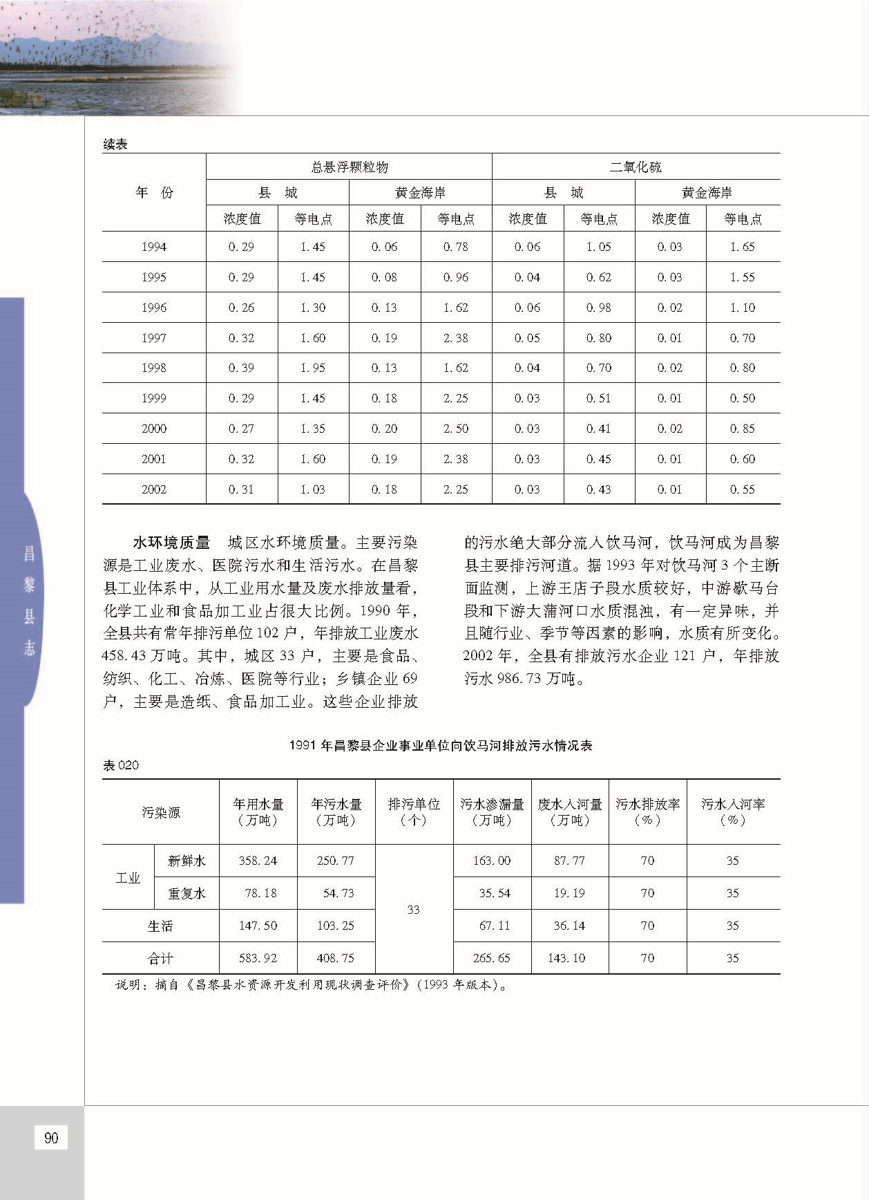昌黎县志_页面_137.jpg