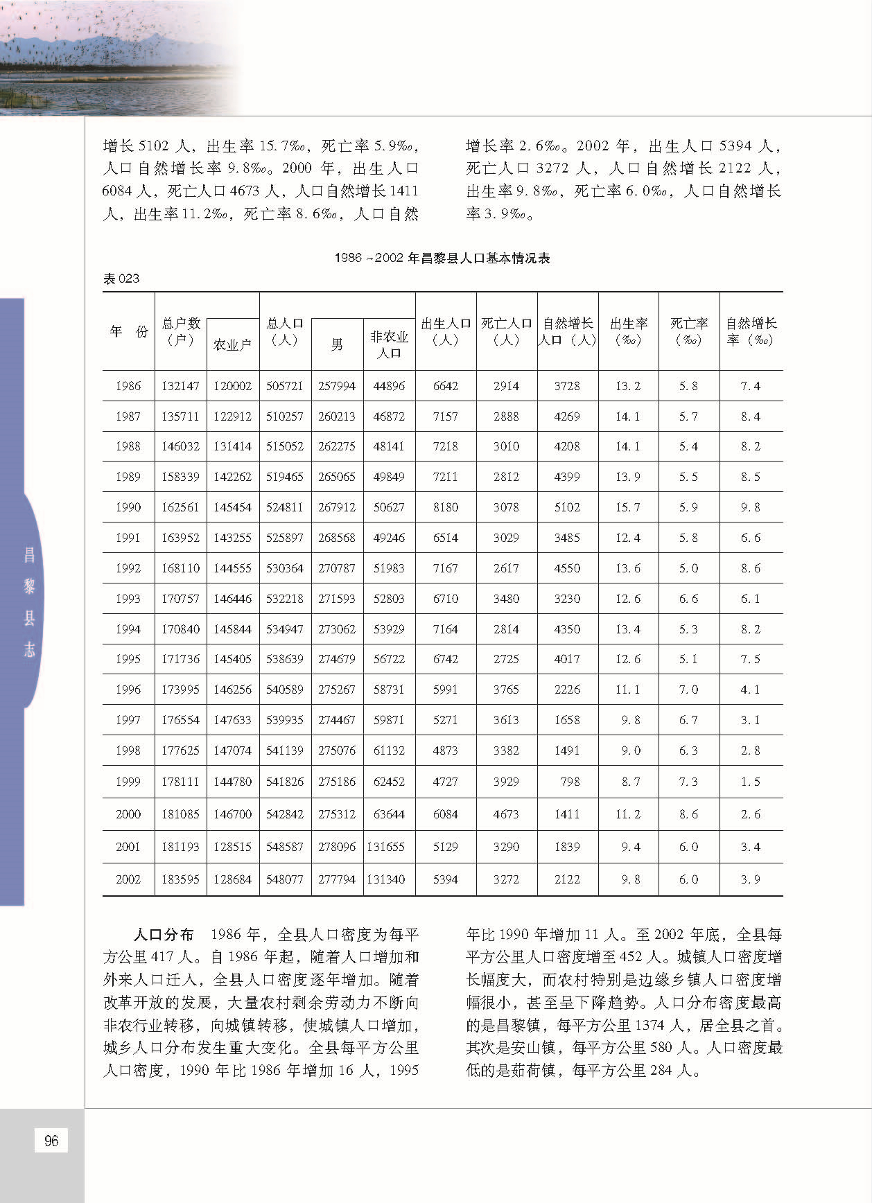 昌黎县志_页面_143.jpg