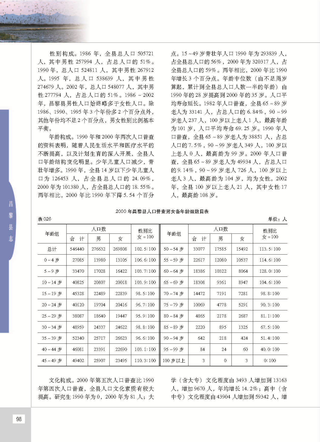 昌黎县志_页面_145.jpg