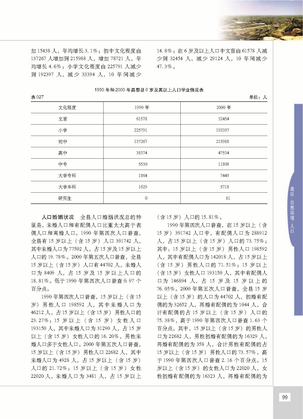昌黎县志_页面_146.jpg