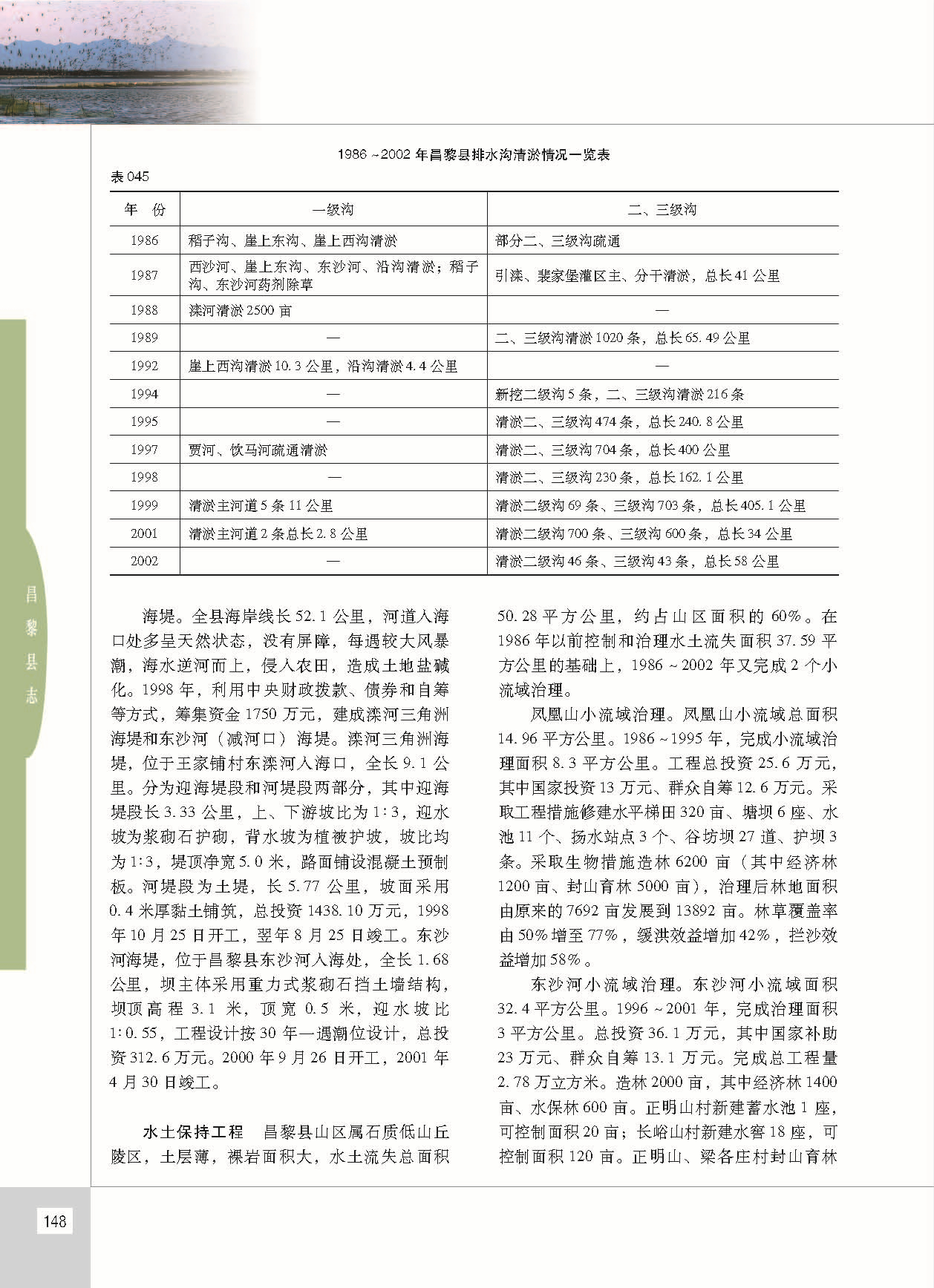 昌黎县志_页面_195.jpg