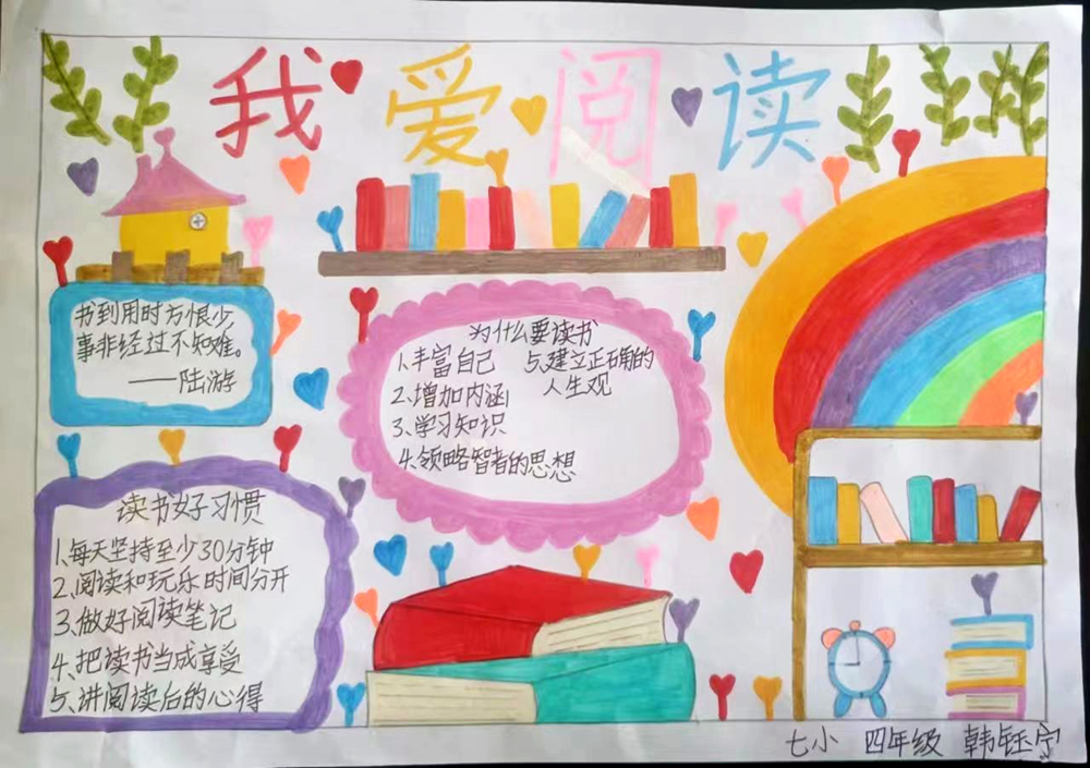 昌黎七小读书日办手抄报.jpg
