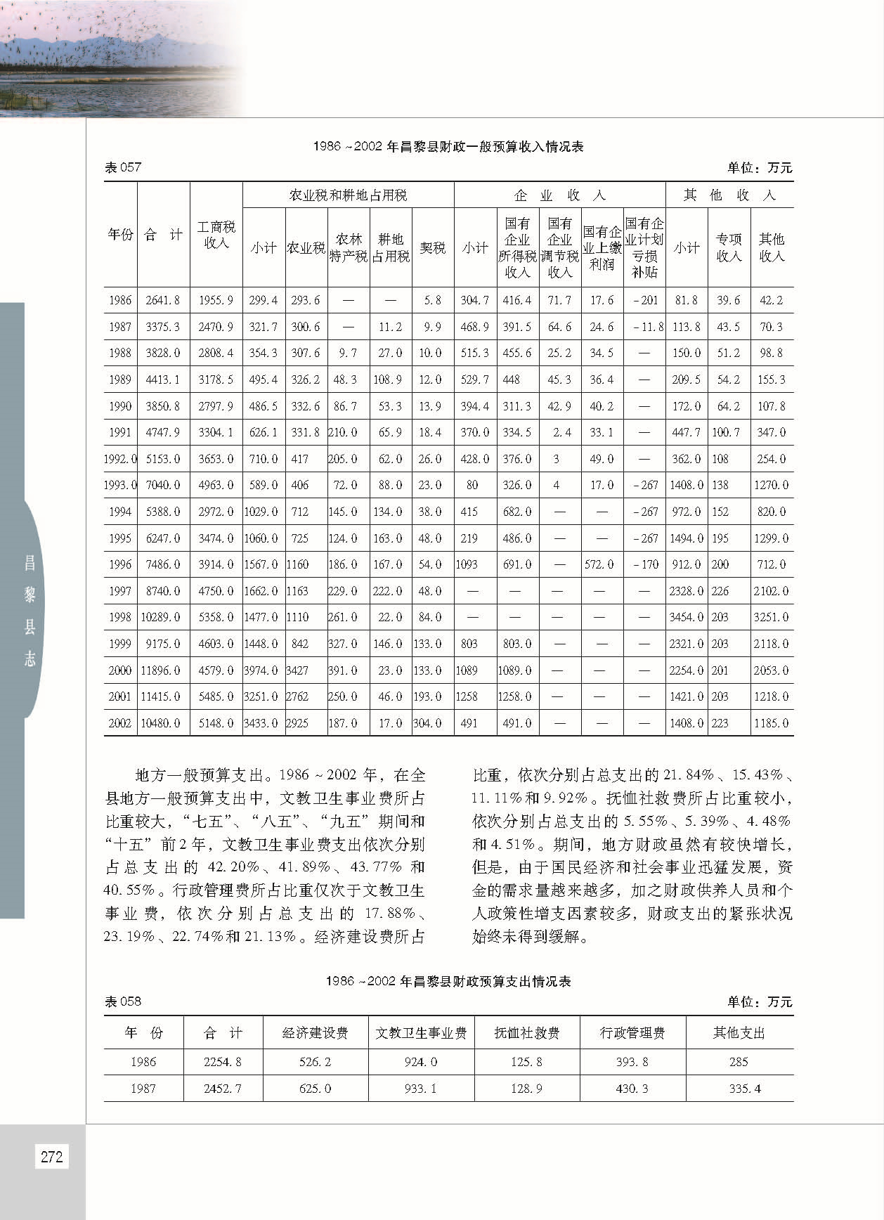 昌黎县志_页面_319.jpg