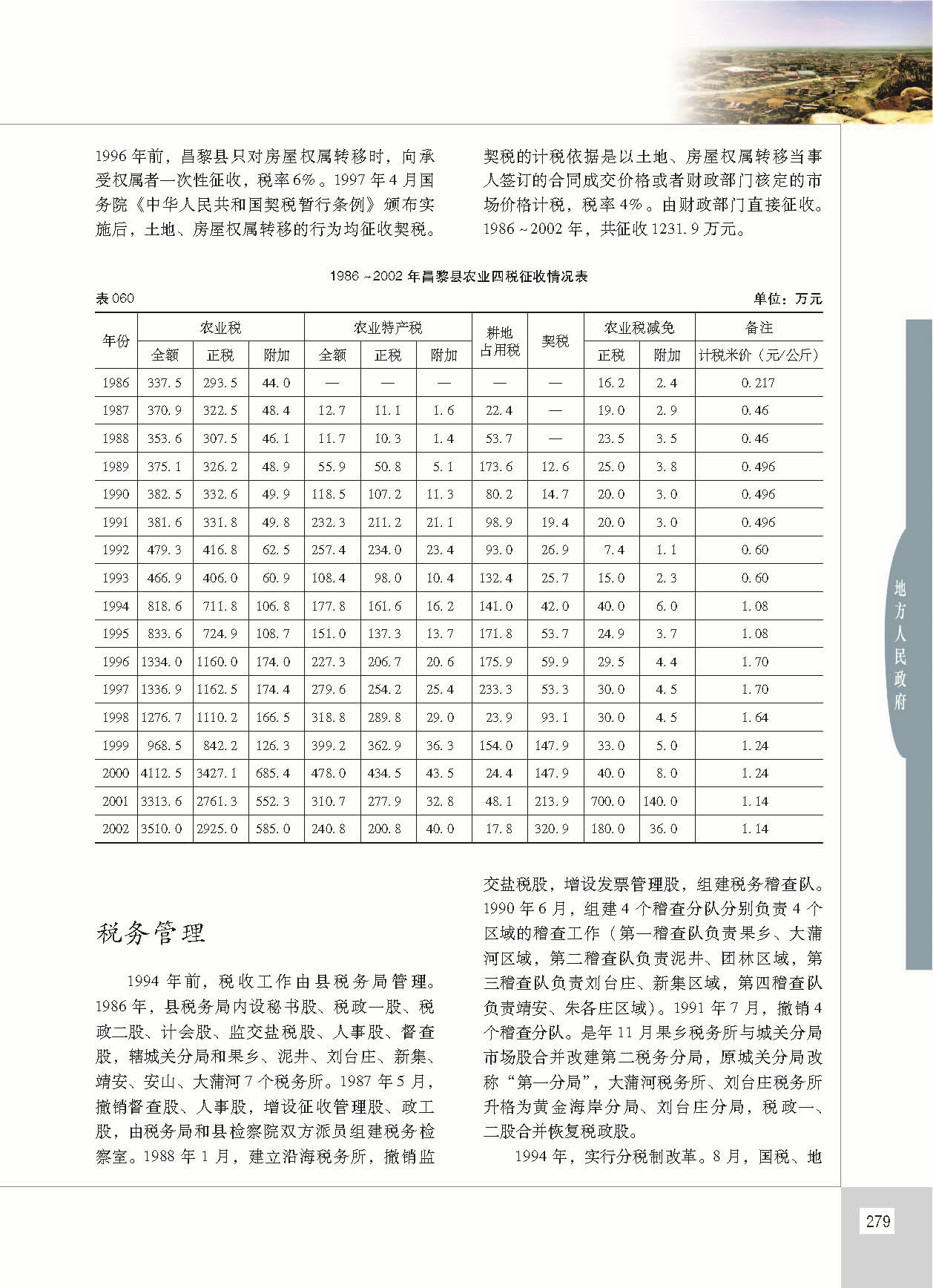 昌黎县志_页面_326.jpg