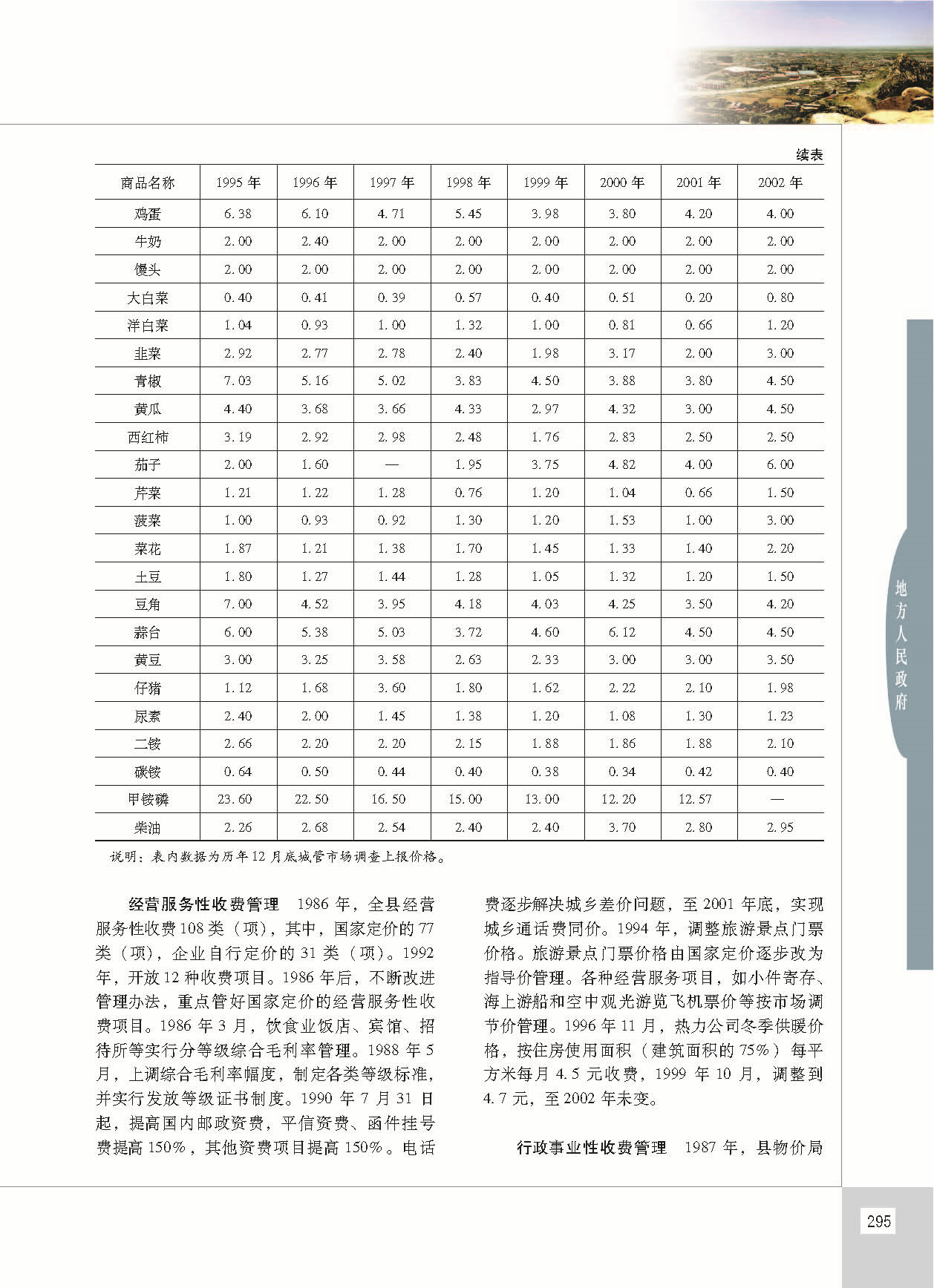 昌黎县志_页面_342.jpg