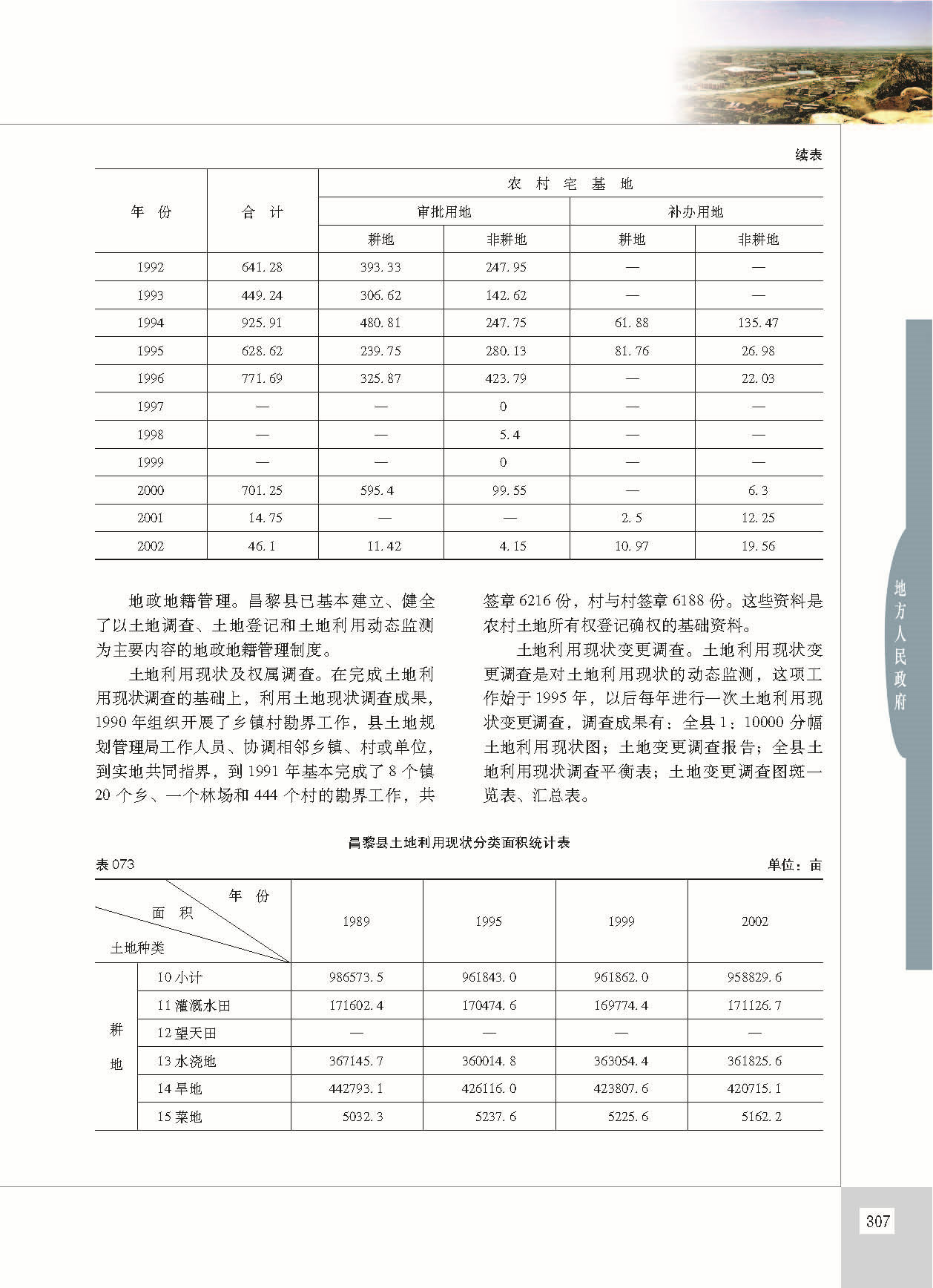昌黎县志_页面_354.jpg
