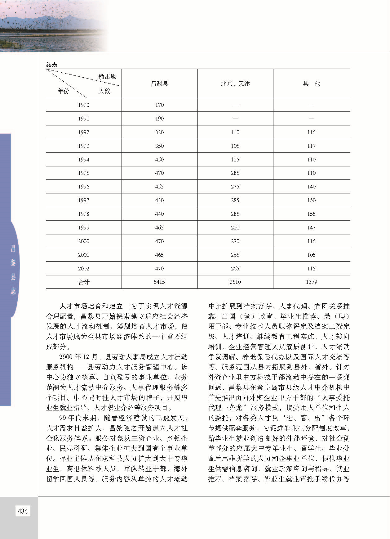 昌黎县志_页面_481.jpg