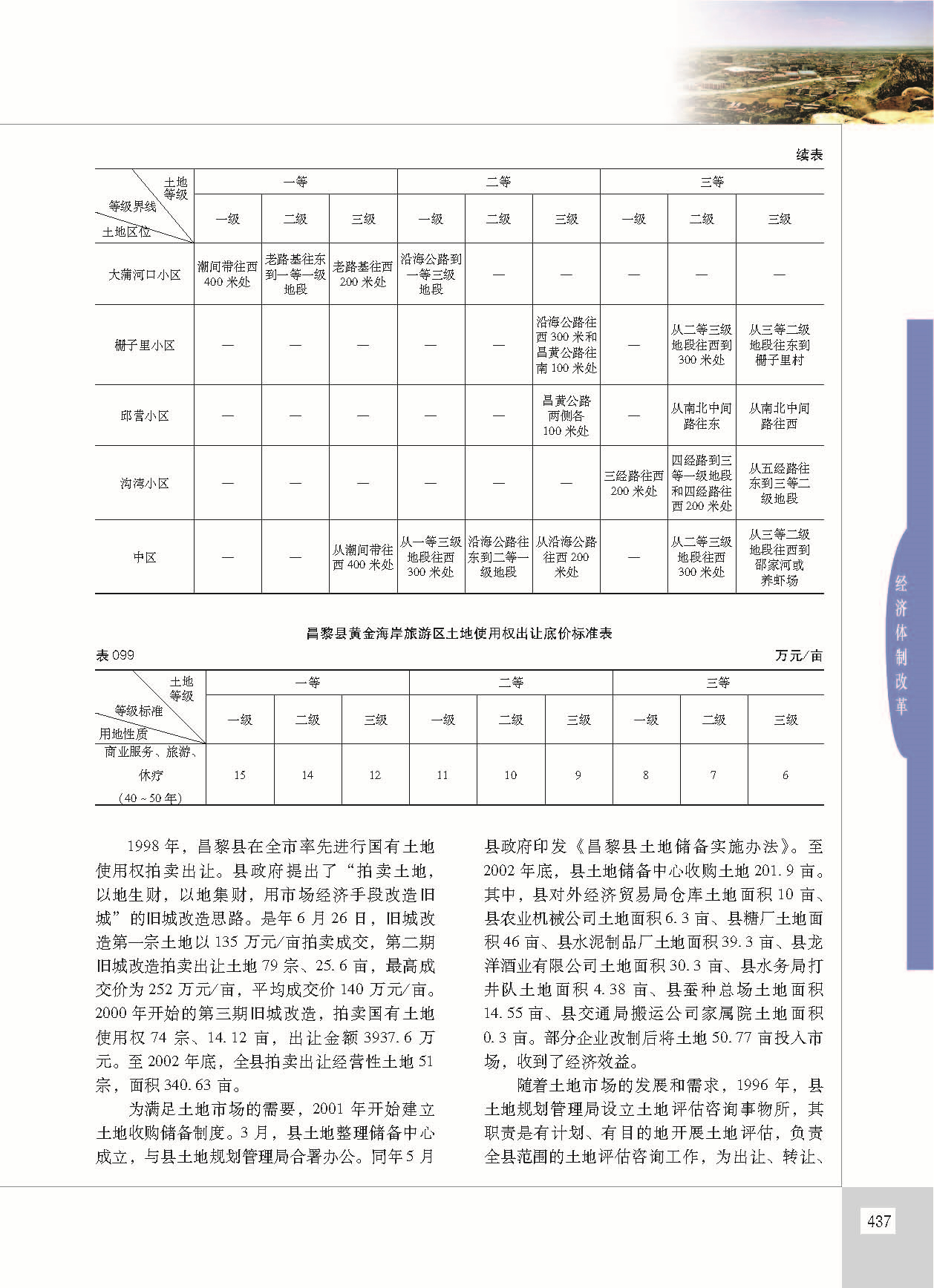 昌黎县志_页面_484.jpg