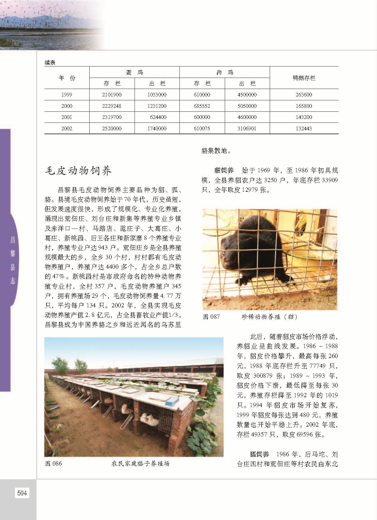 昌黎县志_页面_551.jpg