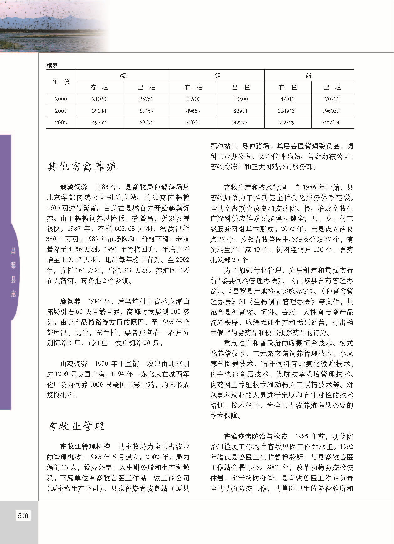 昌黎县志_页面_553.jpg