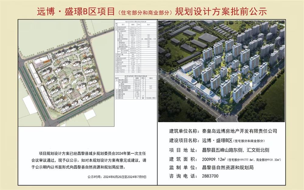 远博盛璟B区项目（住宅部分和商业部分）规划设计方案批前公示.jpg