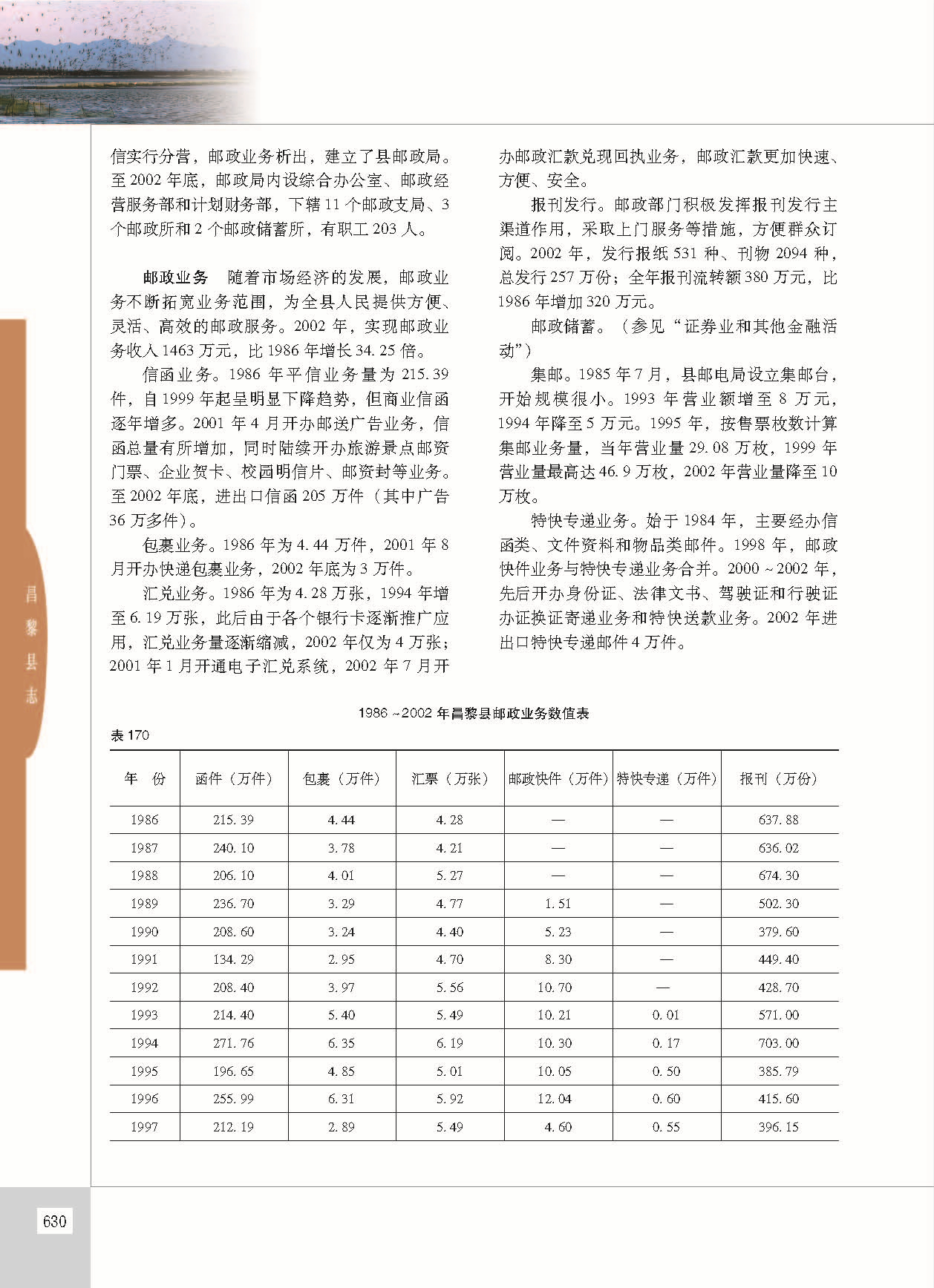 昌黎县志_页面_677.jpg
