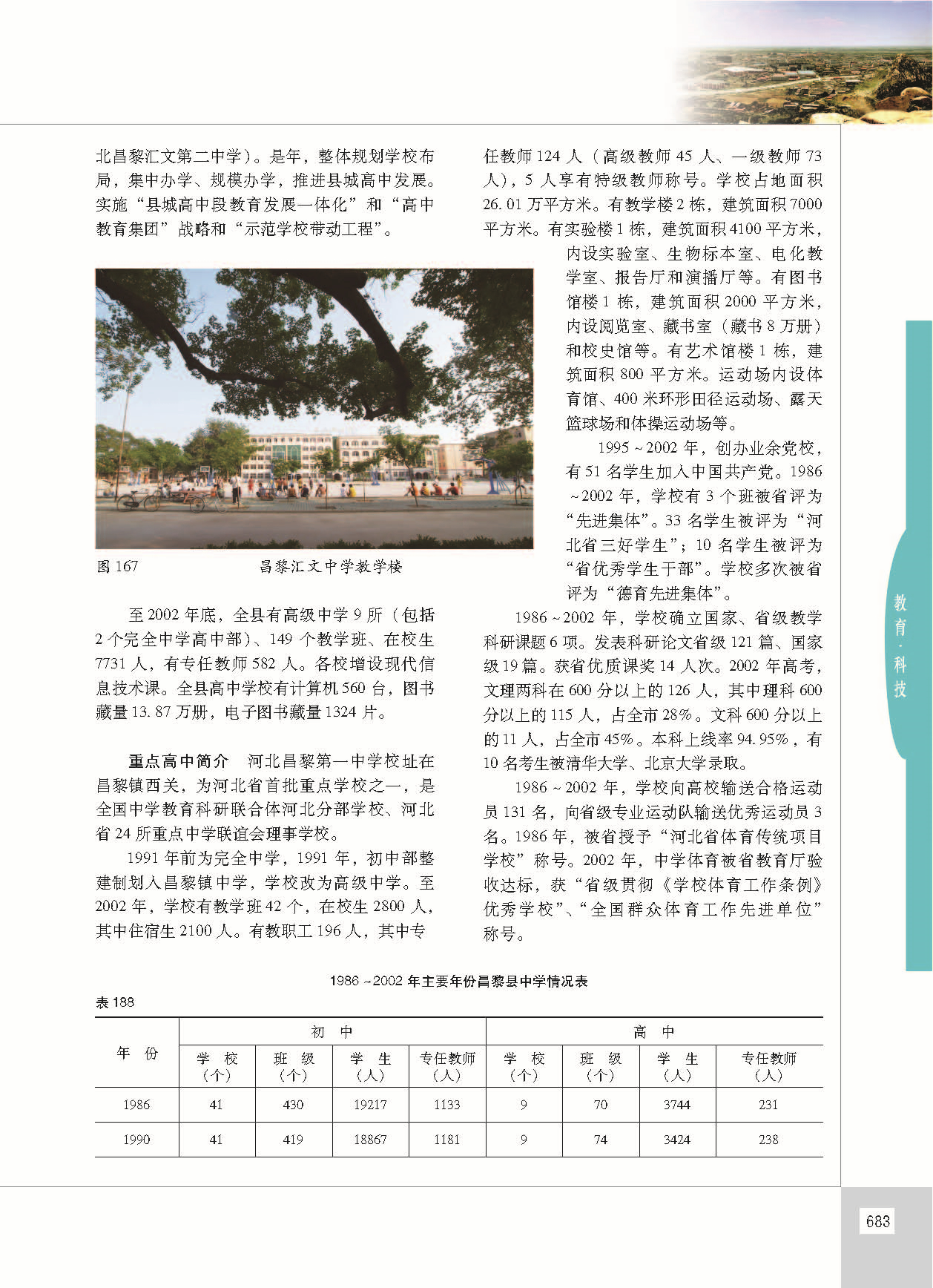 昌黎县志_页面_730.jpg