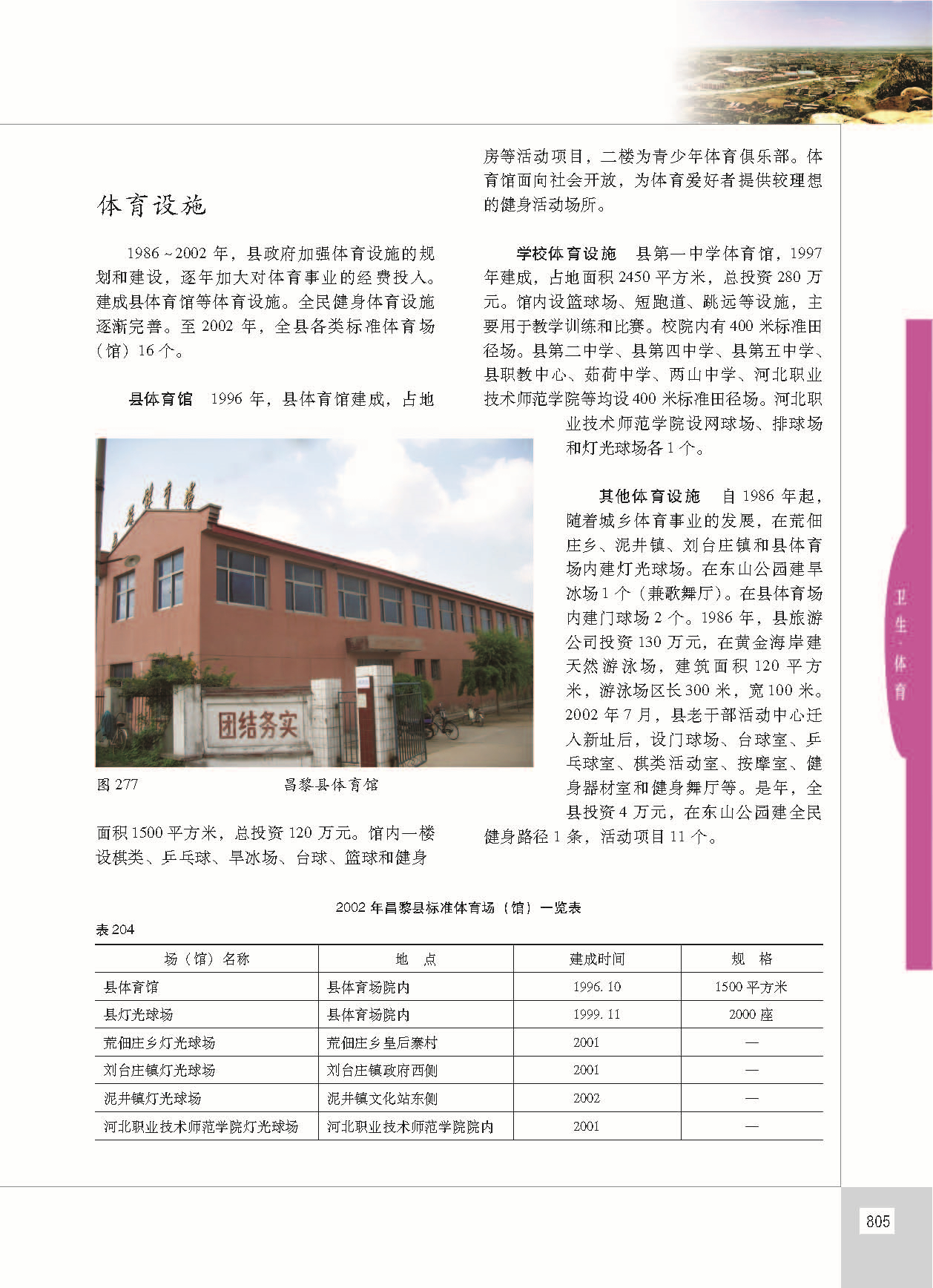 昌黎县志_页面_852.jpg