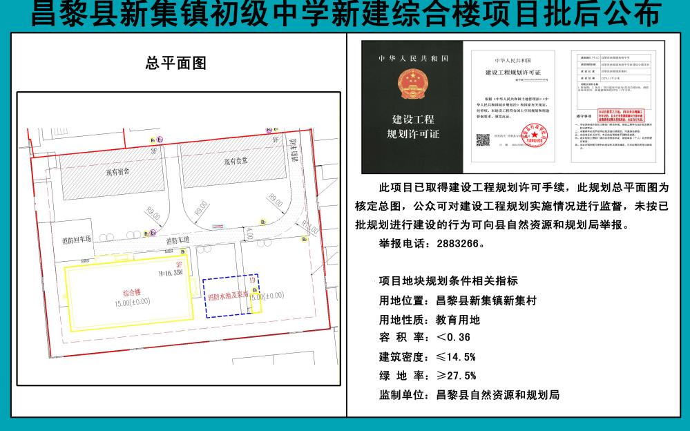 昌黎县新集中学新建综合楼项目批后公布.jpg