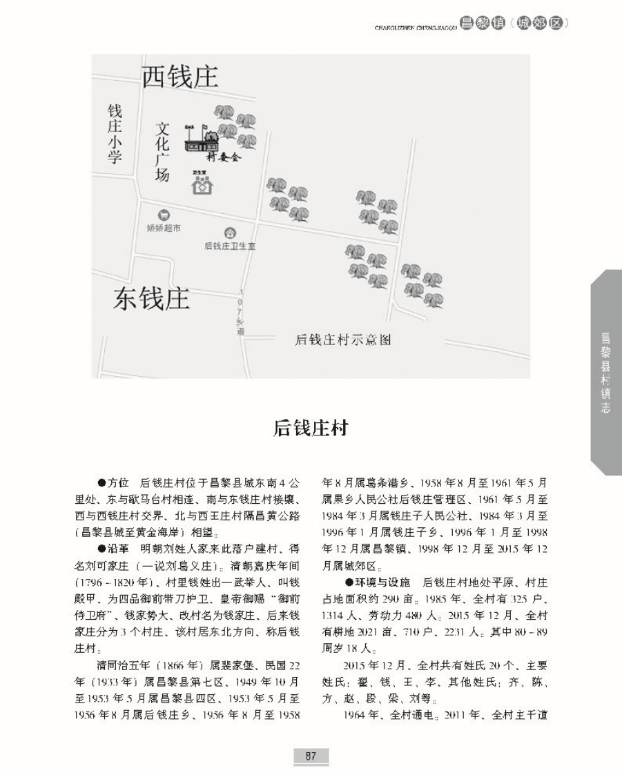 昌黎县村镇志上册正文_页面_134.jpg