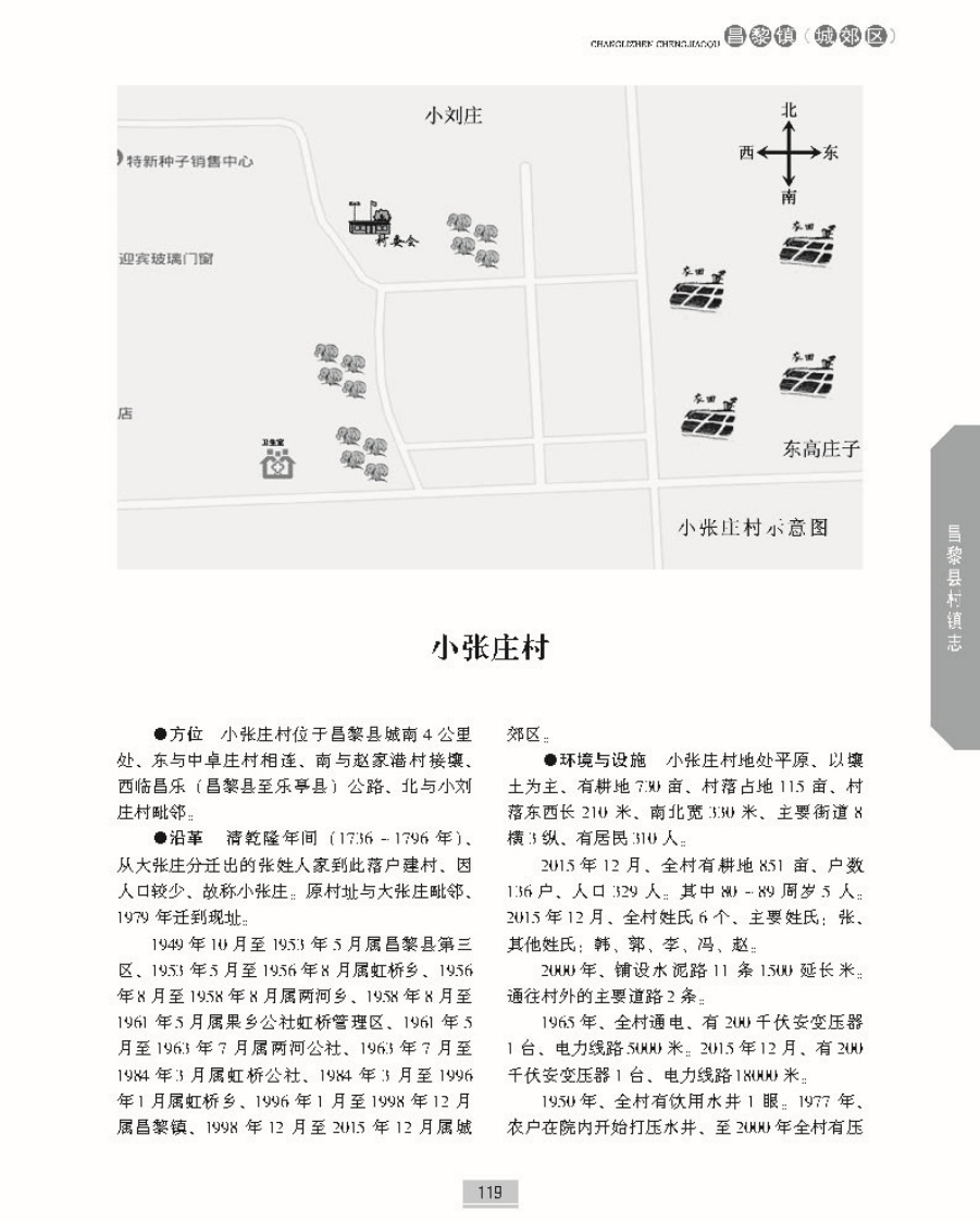 昌黎县村镇志上册正文_页面_166.jpg