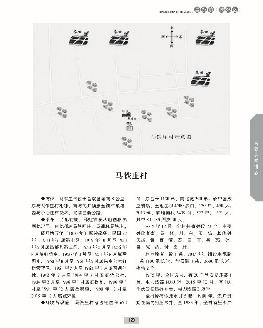 昌黎县村镇志上册正文_页面_170.jpg