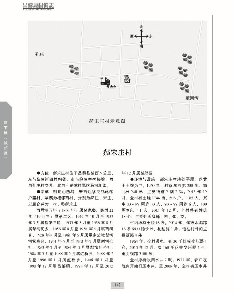 昌黎县村镇志上册正文_页面_189.jpg