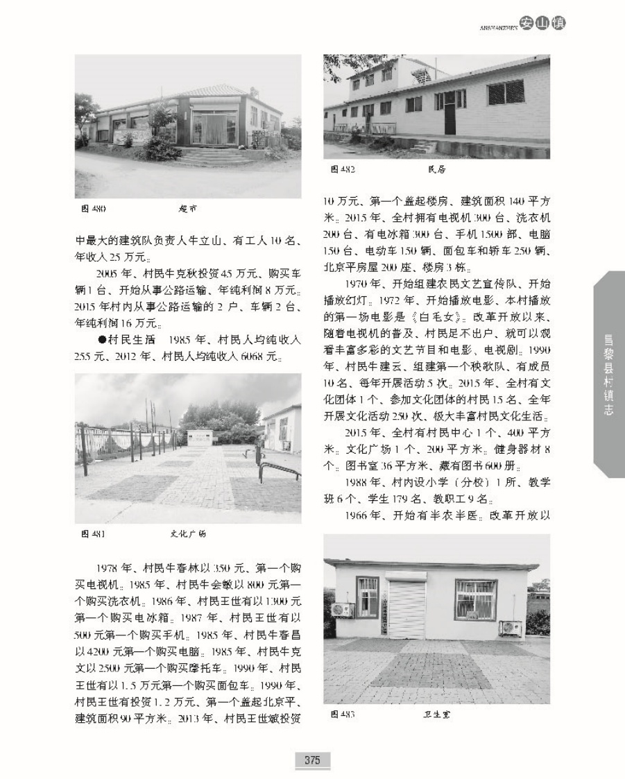 昌黎县村镇志上册正文_页面_422.jpg