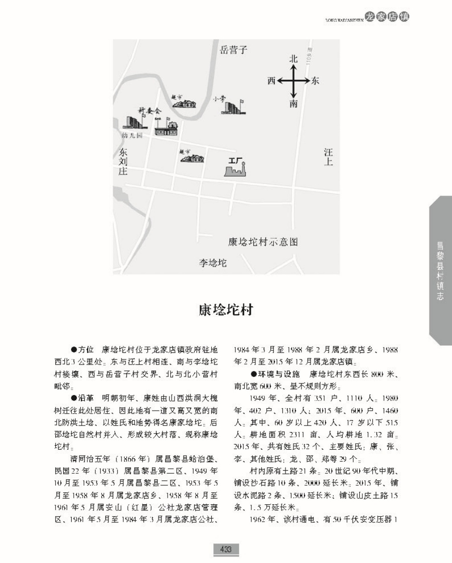 昌黎县村镇志上册正文_页面_480.jpg