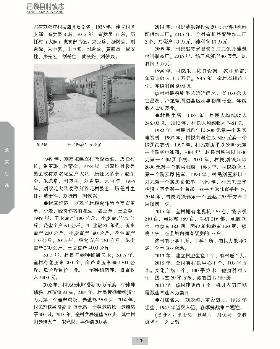 昌黎县村镇志上册正文_页面_523.jpg