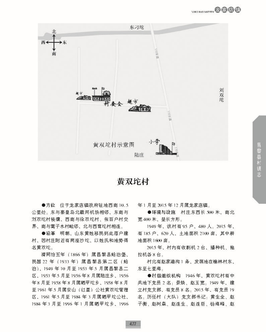 昌黎县村镇志上册正文_页面_524.jpg