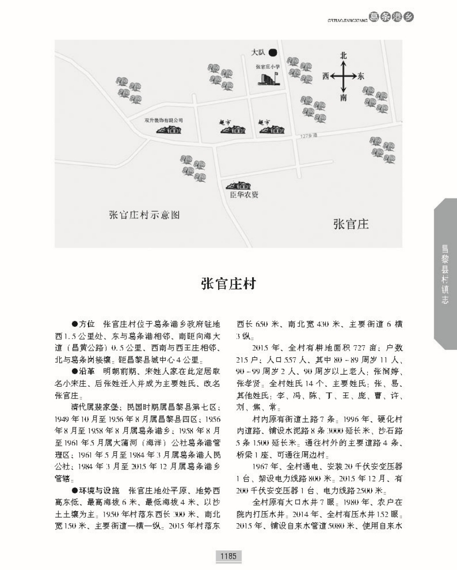 昌黎县村镇志下册正文_页面_346.jpg