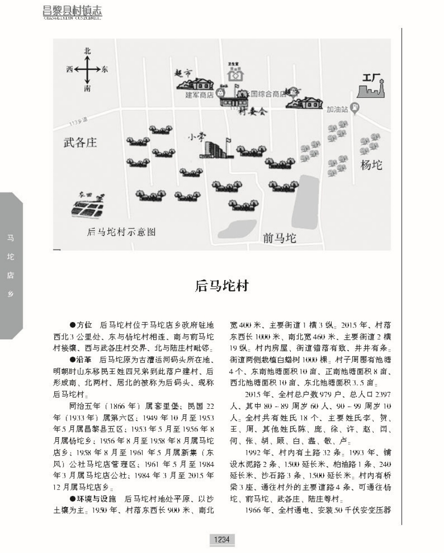 昌黎县村镇志下册正文_页面_395.jpg