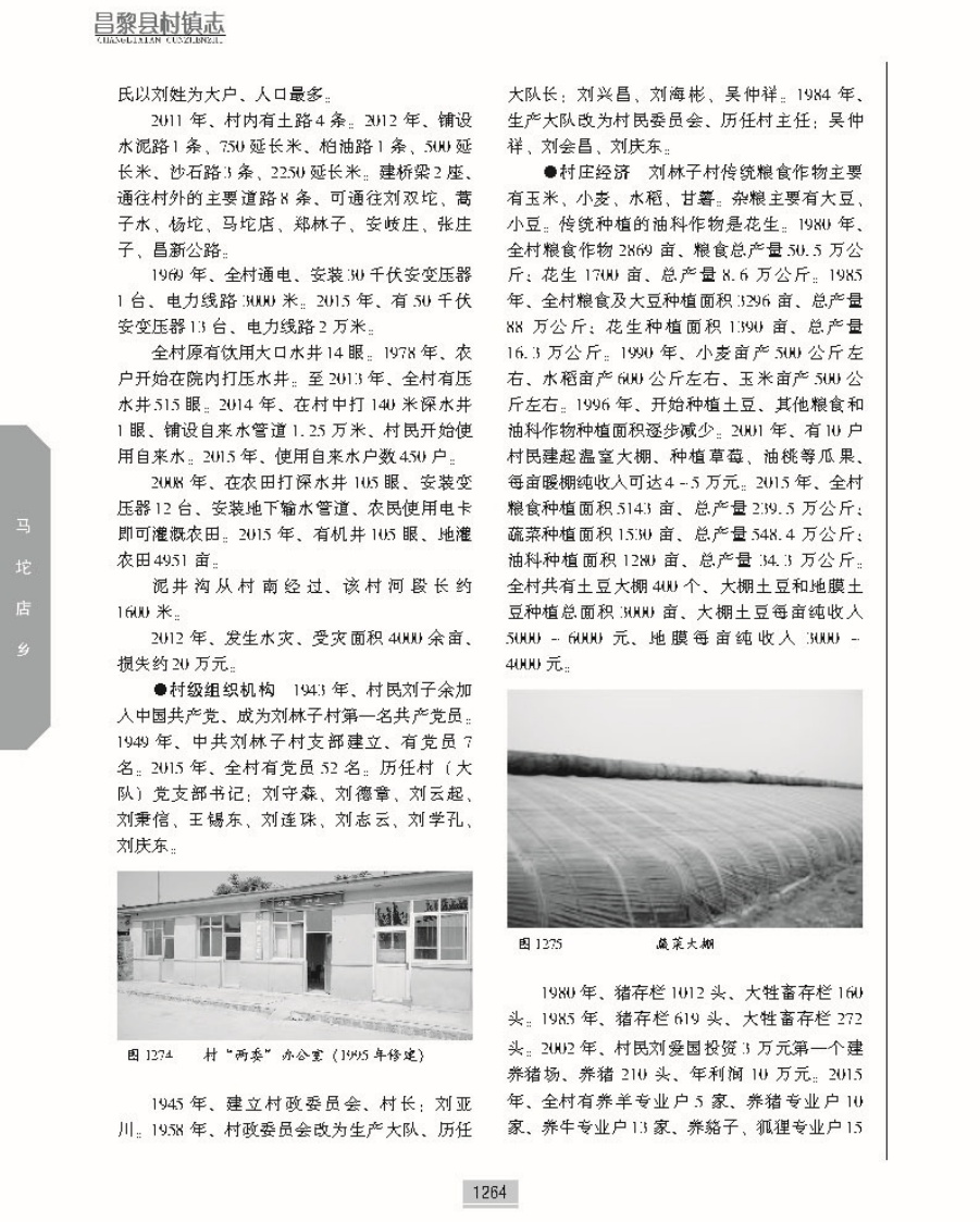 昌黎县村镇志下册正文_页面_425.jpg