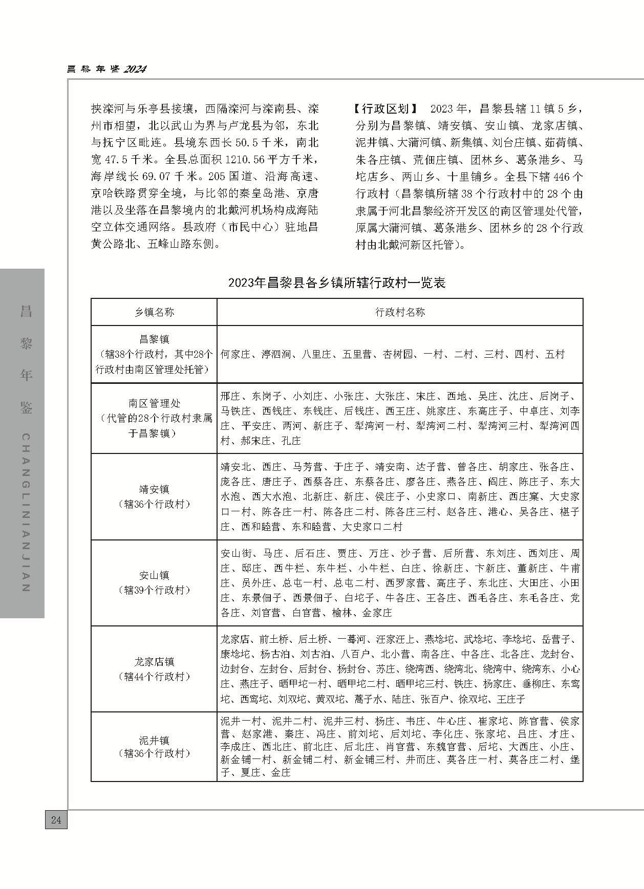 昌黎年鉴2024终稿印刷10-10_页面_072.jpg