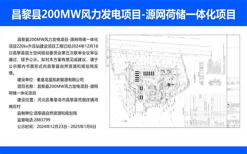 昌黎县200MW风力发电项目-源网荷储一体化项目.jpg