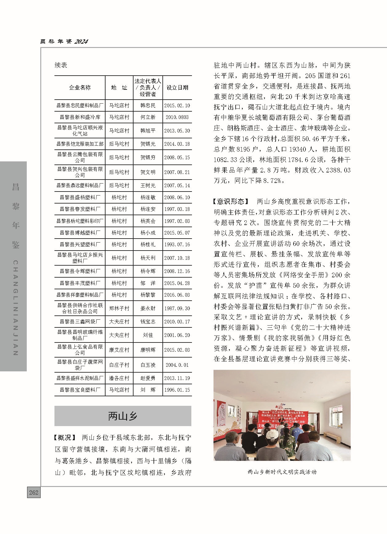 昌黎年鉴2024终稿印刷10-10_页面_310.jpg