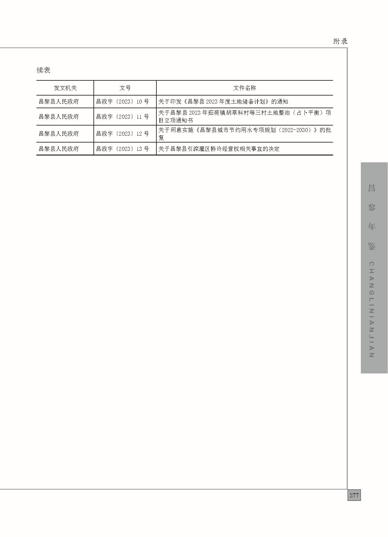昌黎年鉴2024终稿印刷10-10_页面_325.jpg