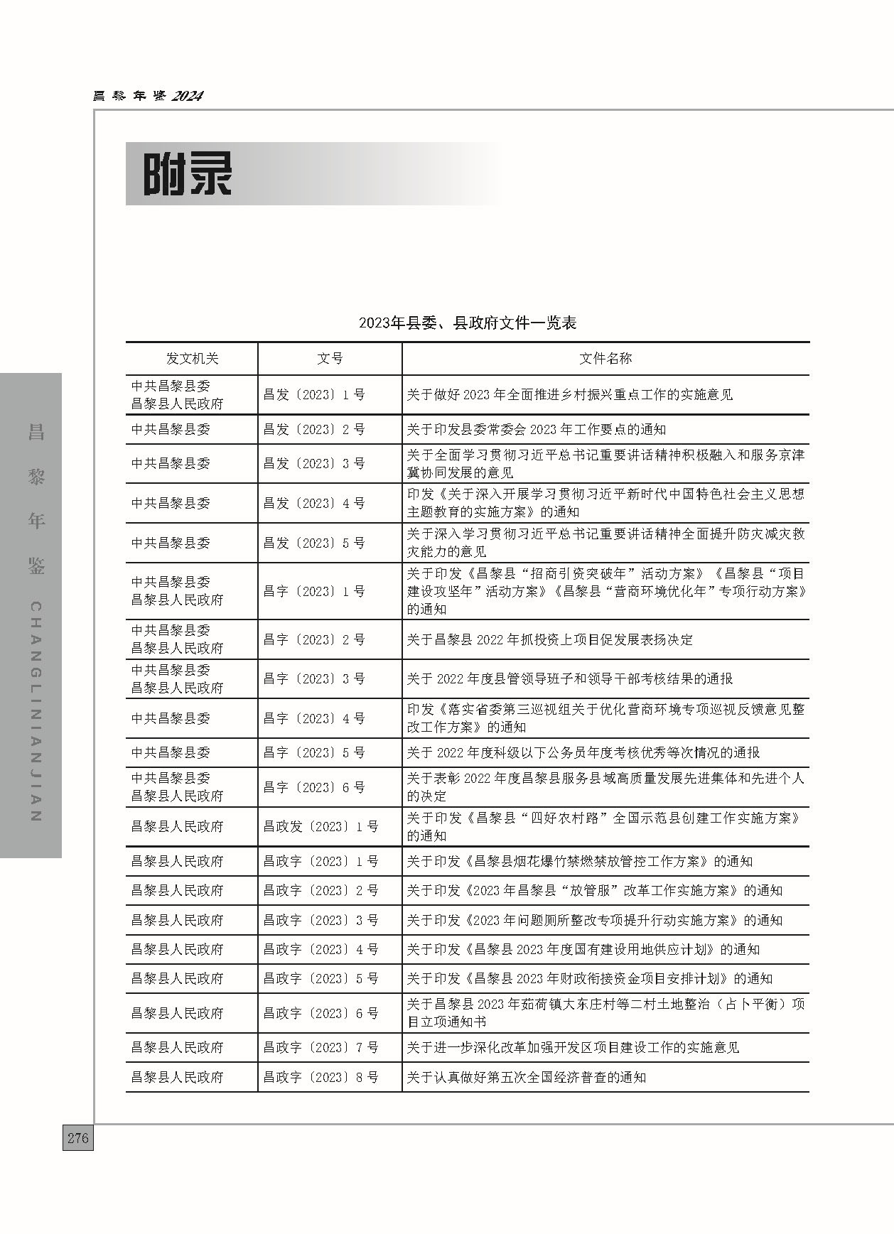 昌黎年鉴2024终稿印刷10-10_页面_324.jpg