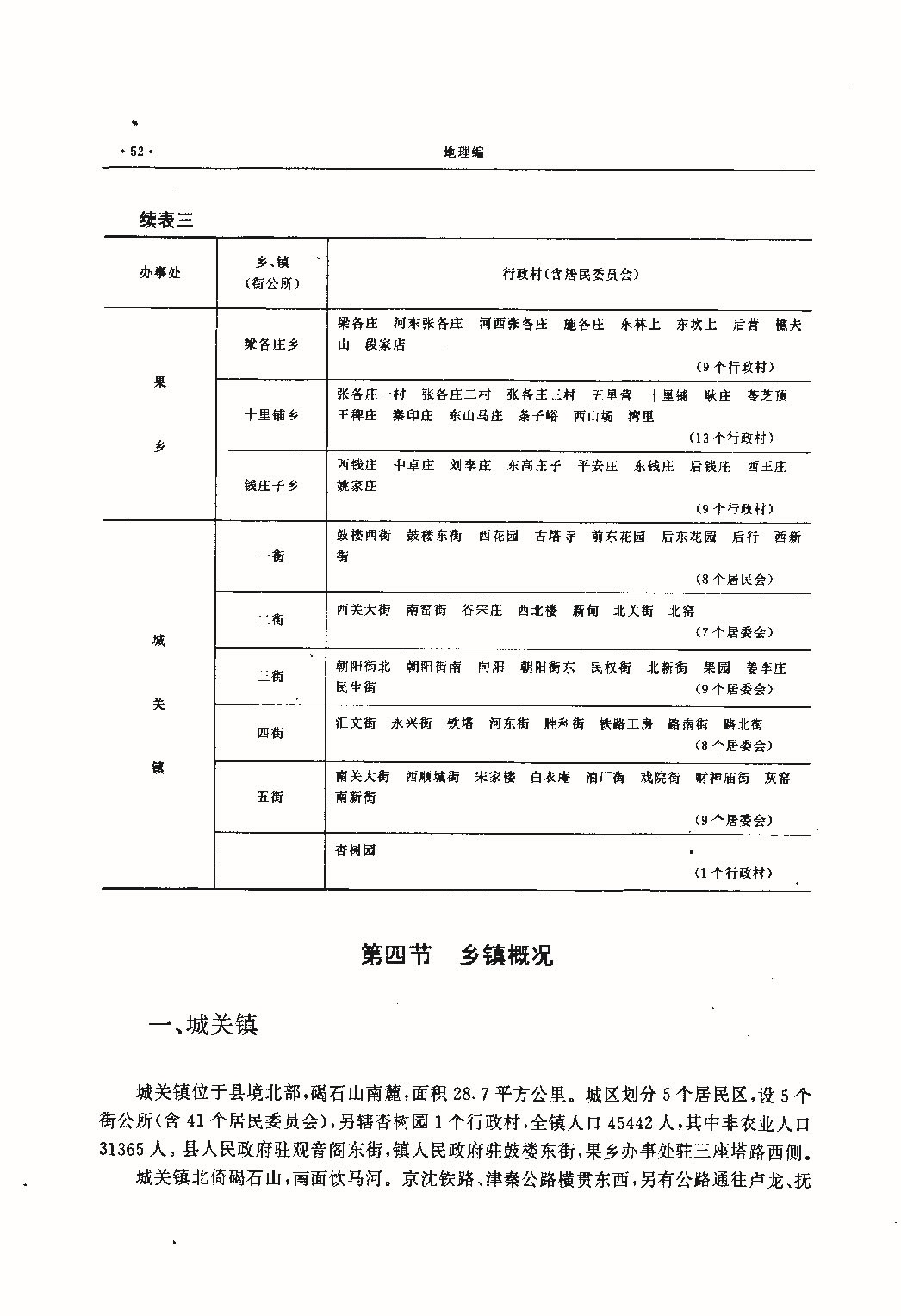 昌黎县志（远古—1985）_页面_088.jpg